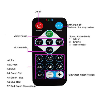 Northern Lights Galaxy Aurora Wave Projector
